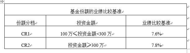 gbm-richtext-upload-1560220228579