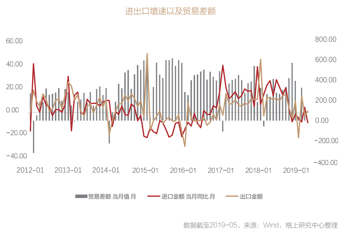 2021年中国gdp仅次于美国和日_美国和中国gdp(3)