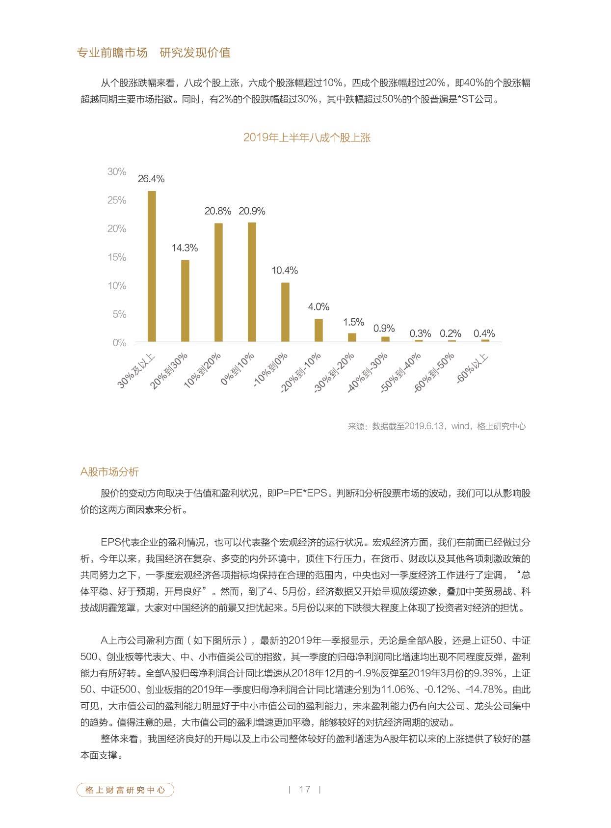 gbm-richtext-upload-1561366214749