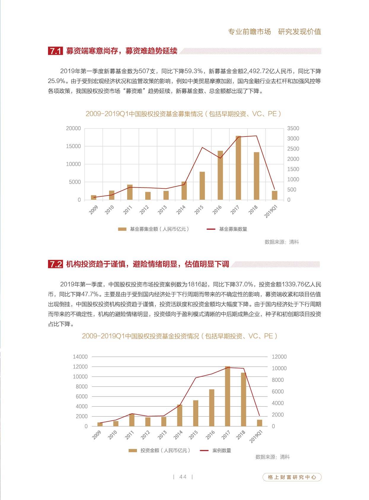 gbm-richtext-upload-1561366659895
