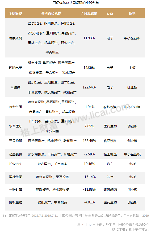 gbm-richtext-upload-1565595095469