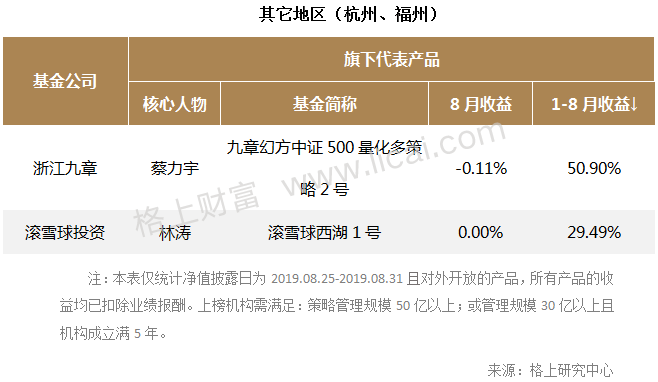 gbm-richtext-upload-1568725388704