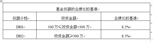gbm-richtext-upload-1569202745839