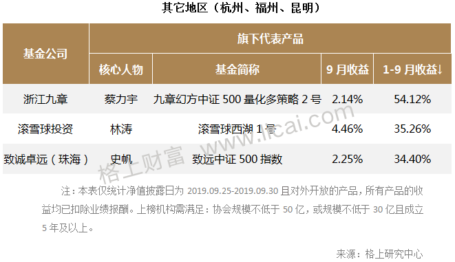 gbm-richtext-upload-1571133847108