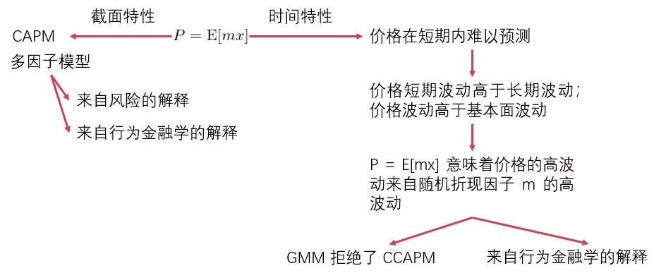 gbm-richtext-upload-1572591287313