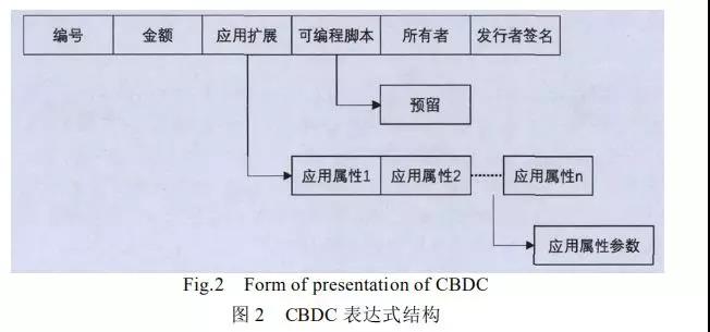 gbm-richtext-upload-1572599123785