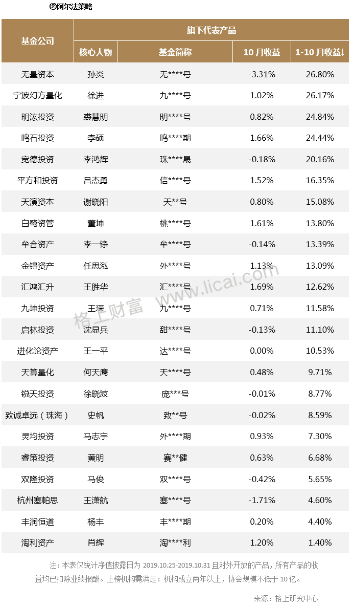 gbm-richtext-upload-1574134942696