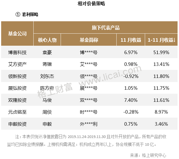 gbm-richtext-upload-1576474450387