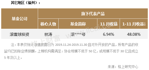 gbm-richtext-upload-1576474431141