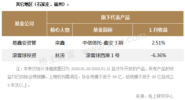 gbm-richtext-upload-1582776130169