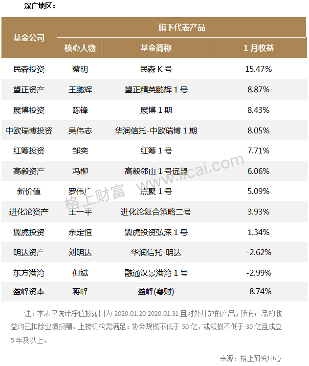 gbm-richtext-upload-1582776124724
