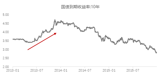 gbm-richtext-upload-1582794258548