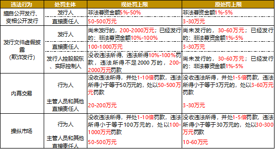 gbm-richtext-upload-1583230078524