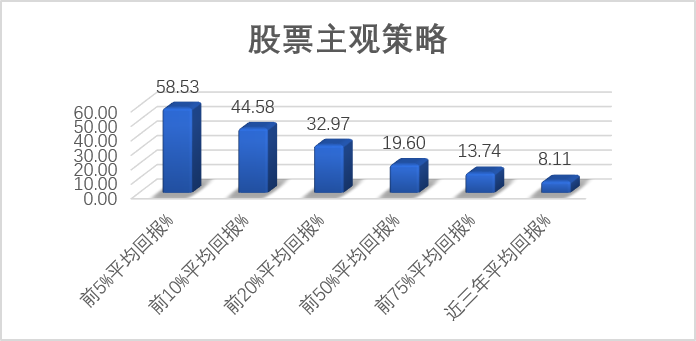 gbm-richtext-upload-1583334473825