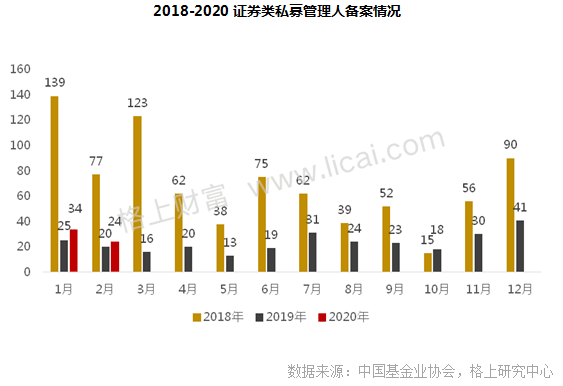 gbm-richtext-upload-1584076311130