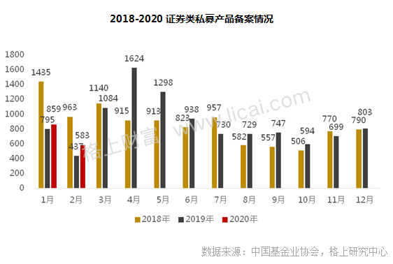 gbm-richtext-upload-1584076322086