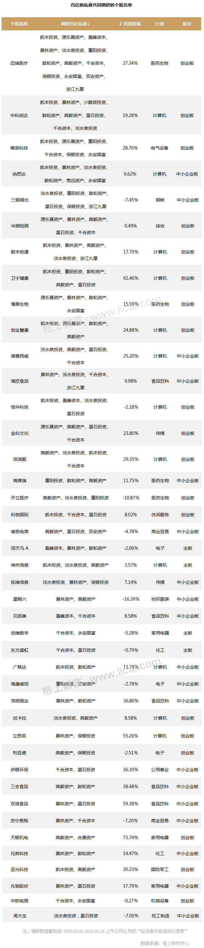 gbm-richtext-upload-1584076364161