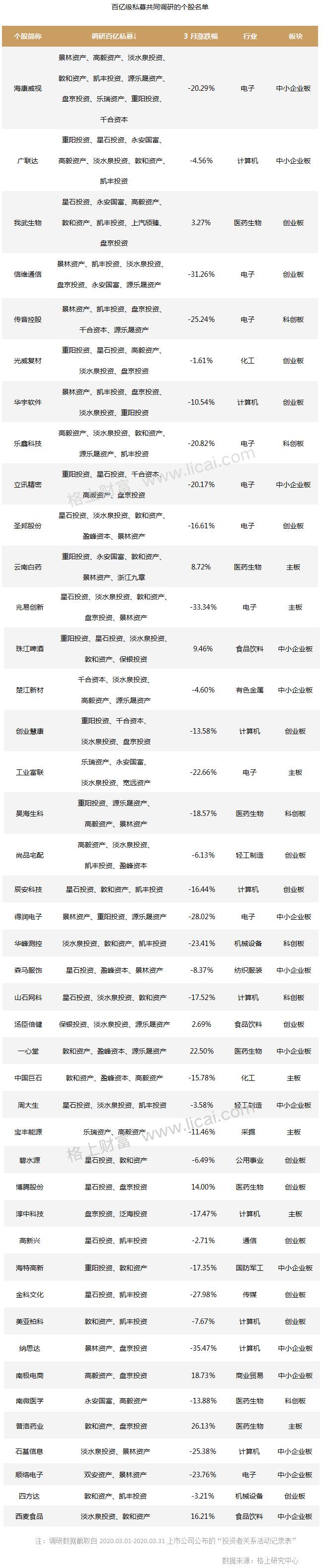 gbm-richtext-upload-1586494294584