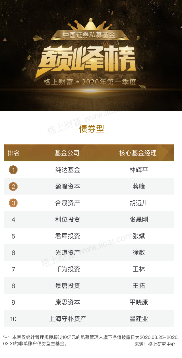 gbm-richtext-upload-1587014376579