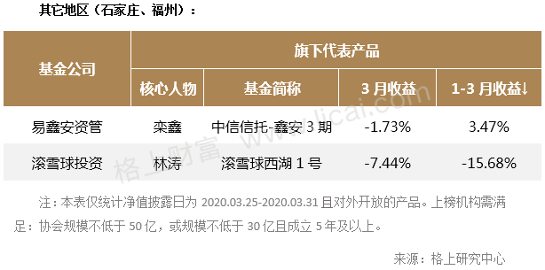 gbm-richtext-upload-1587124368164