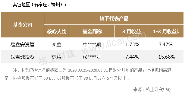 gbm-richtext-upload-1587539402494