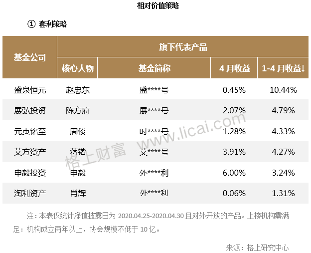 gbm-richtext-upload-1589422976525