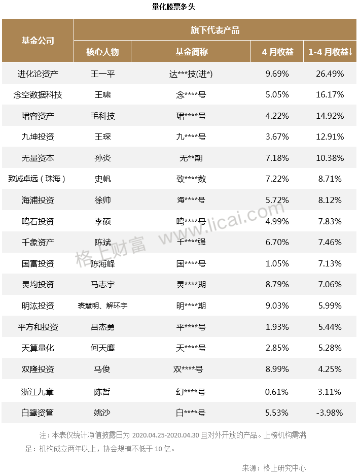 gbm-richtext-upload-1589422964341