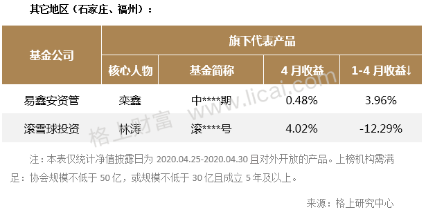 gbm-richtext-upload-1589422960552