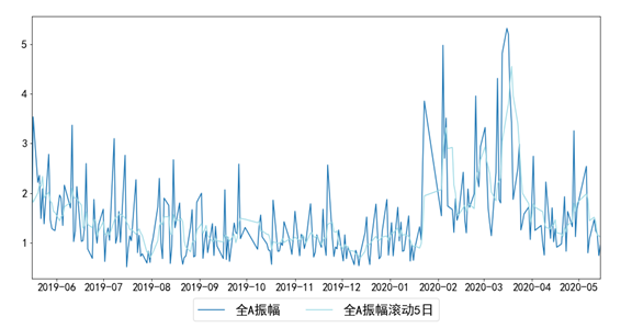 gbm-richtext-upload-1589634233713