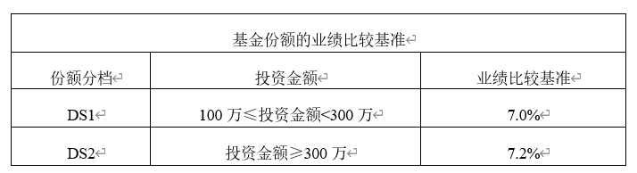 gbm-richtext-upload-1591093591813