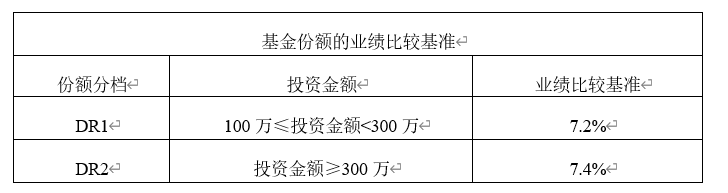 gbm-richtext-upload-1591093348825