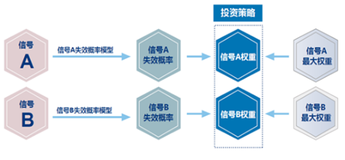 gbm-richtext-upload-1591687743274