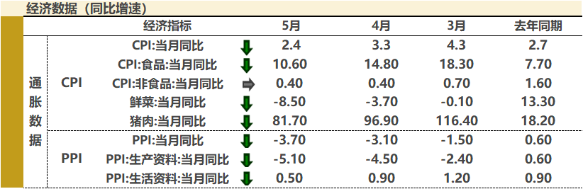 gbm-richtext-upload-1591783044959