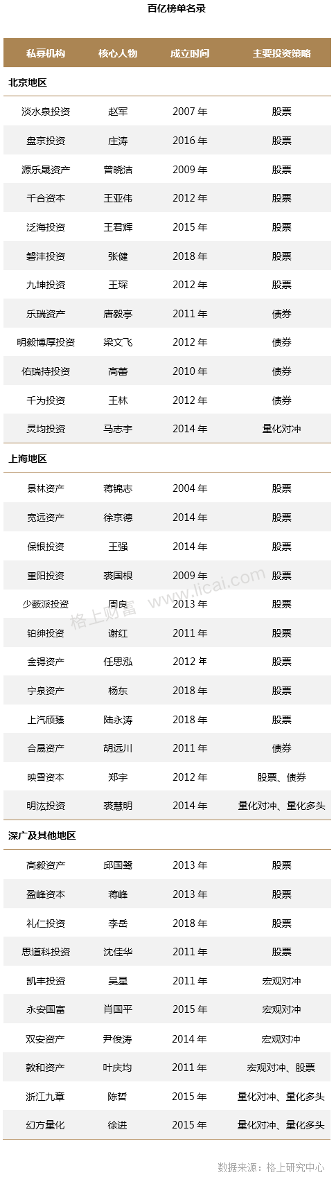 gbm-richtext-upload-1591867509199