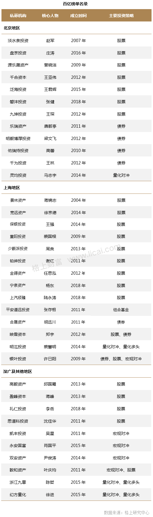 gbm-richtext-upload-1594955852937