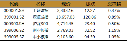 gbm-richtext-upload-1595406112461