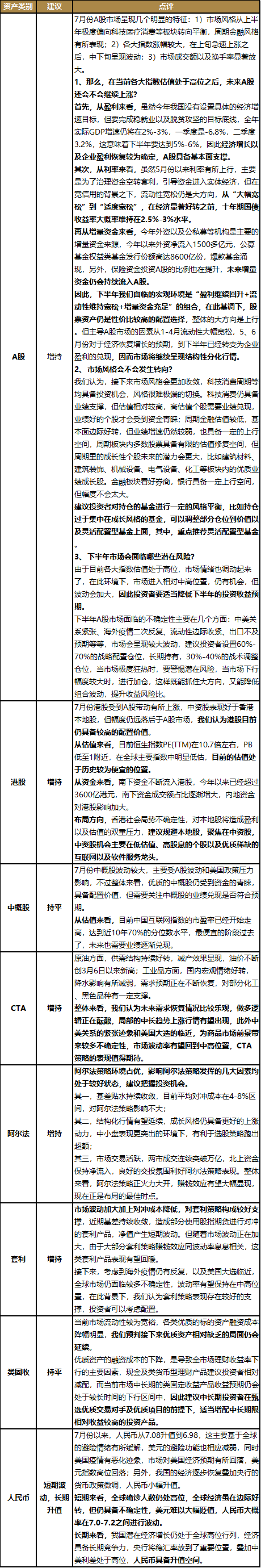 gbm-richtext-upload-1595817641926