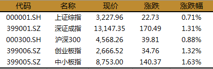 gbm-richtext-upload-1595923180614