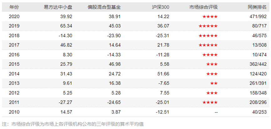 gbm-richtext-upload-1596524321764