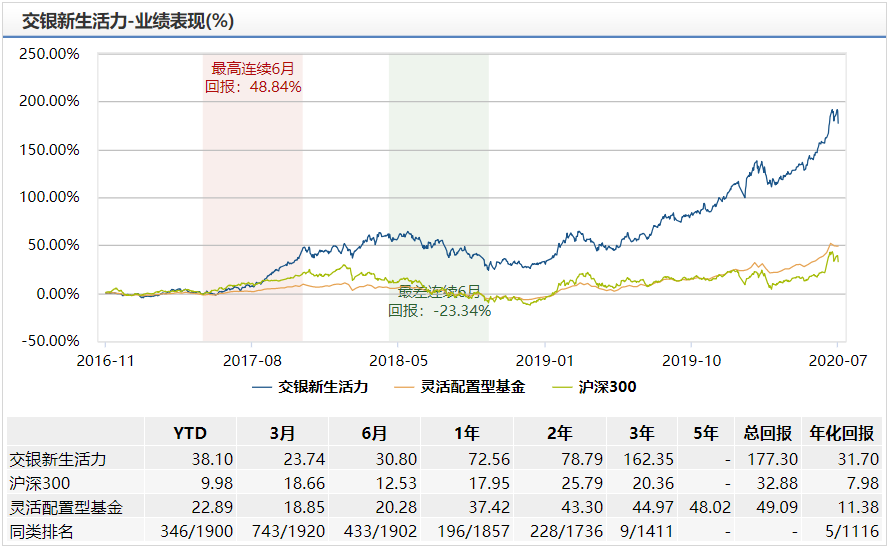 gbm-richtext-upload-1596525354223