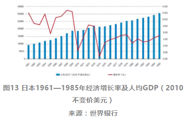 社会组织gdp_时政 今年第一季度中国GDP同比增长6.8(3)