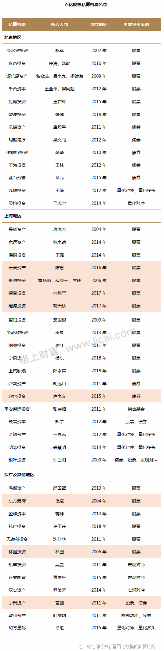 gbm-richtext-upload-1597592274271