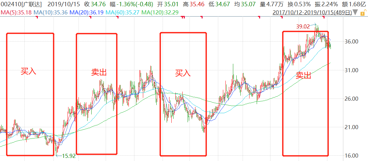 gbm-richtext-upload-1598348063579