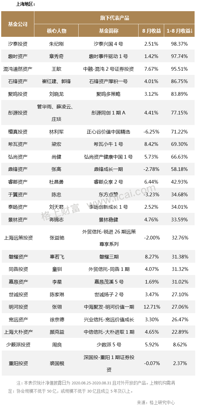 gbm-richtext-upload-1599811334546