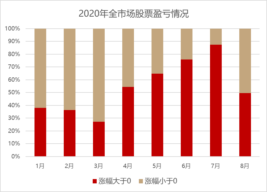 gbm-richtext-upload-1599819560395