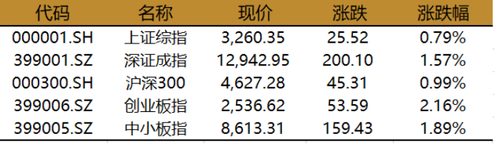 gbm-richtext-upload-1599811207585