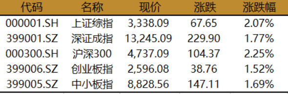 gbm-richtext-upload-1600415399019