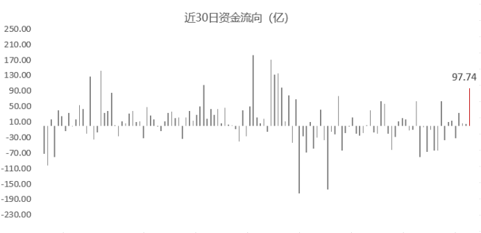 gbm-richtext-upload-1600415404701
