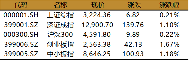 gbm-richtext-upload-1601366307305
