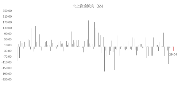 2019年1月21日电经济总量_经济发展图片(3)